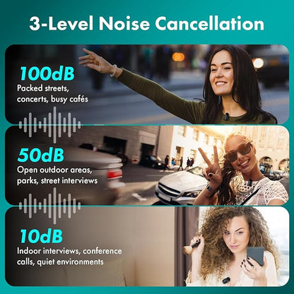 Movo NanoMic Wireless Lavalier Microphone for Camera – Clip-On TRS Wireless Mic System for DSLR, Camcorders, and Mirrorless Cameras – Dual Microphones with Charging Case for Video, Interviews