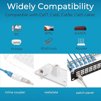 Rapink RJ45 Coupler Inline Keystone Jack, Female to Female RJ45 Keystone Coupler 25 Pack for Ethernet Cat6/Cat5e/Cat5 Cable Extender with Gold Plated White
