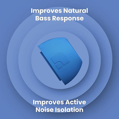 Foam Masters Ultra-Premium Memory Foam Ear Tips for AirPods Pro 1st & 2nd Gen | 3 Pairs | Black Magic Ver 6.0 | Secure | Better Noise Cancellation | Replacement Buds – Supercar Blue, Assorted S/M/L