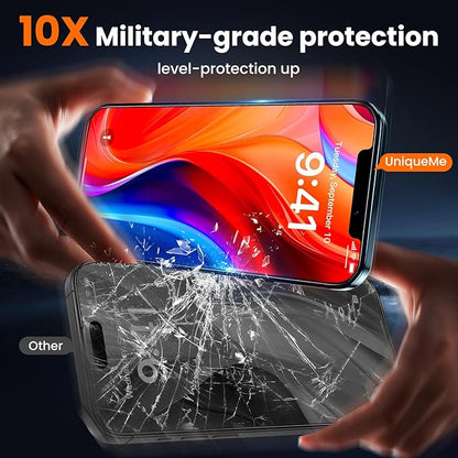 UniqueMe for iPhone 12 Pro Max Privacy Screen Protector - [Military Grade Shatterproof & 9H+ Hardness] Screen Protector 12 Pro Max Tempered Glass Full Coverage Protection, Easy to install, 2 Packs