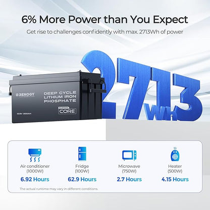 Renogy 12V 200Ah Bluetooth Lifepo4 Battery, Bulit in 200A BMS Lithium Deep Cycle Battery, 400A Peak Power Surge for Off Grid Life, Backup Power for RV, Camping, Cabin, Marine