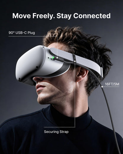 INIU 16ft VR Link Cable with Separate Charging Port, USB 3.0 to USB C Cable