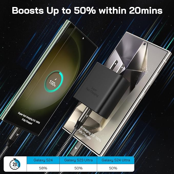 45W Super Fast Charger USB C, 45 Watt Type-C Android Phone Charger Fast Charging Block with 12FT Type C Cords for Samsung Galaxy S25 Ultra/S24 Ultra/S24+/S23 Ultra/S23+/S22 Plus/S20, Tab S9/S8 Ultra