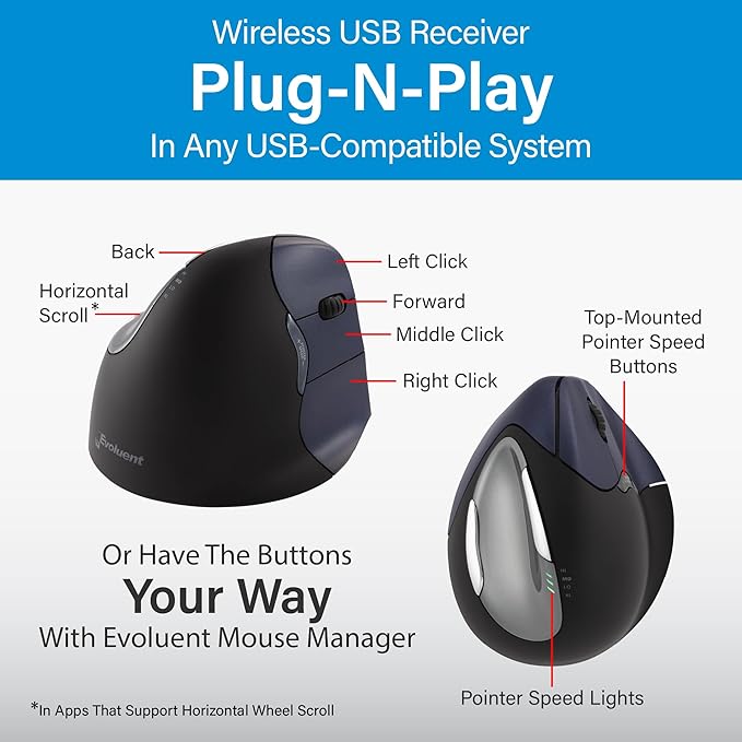 Evoluent – Inventor of the Vertical Mouse – VM4RW Ergonomic Vertical Mouse Right Hand M-to-L Wireless USB, Sculpted for Comfort, Reduces Wrist Strain, Adjustable Speed, Customizable Buttons in Windows
