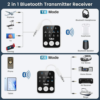 1Mii Bluetooth 5.3 Transmitter Receiver 2-in-1, aptX Adaptive & Low Latency Wireless Audio Adapter for Airplane, Dual Link 2 Devices, 25H Playtime, 3.5mm AUX for TV/Car/Home Stereo/Gym -White