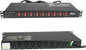 Tecmojo 9-Outlet Rack Mount Overloading Protection Circuit Breaker PDU Power Strip with Individual Switch 6ft Cord for IT and Network Racks and Cabinets
