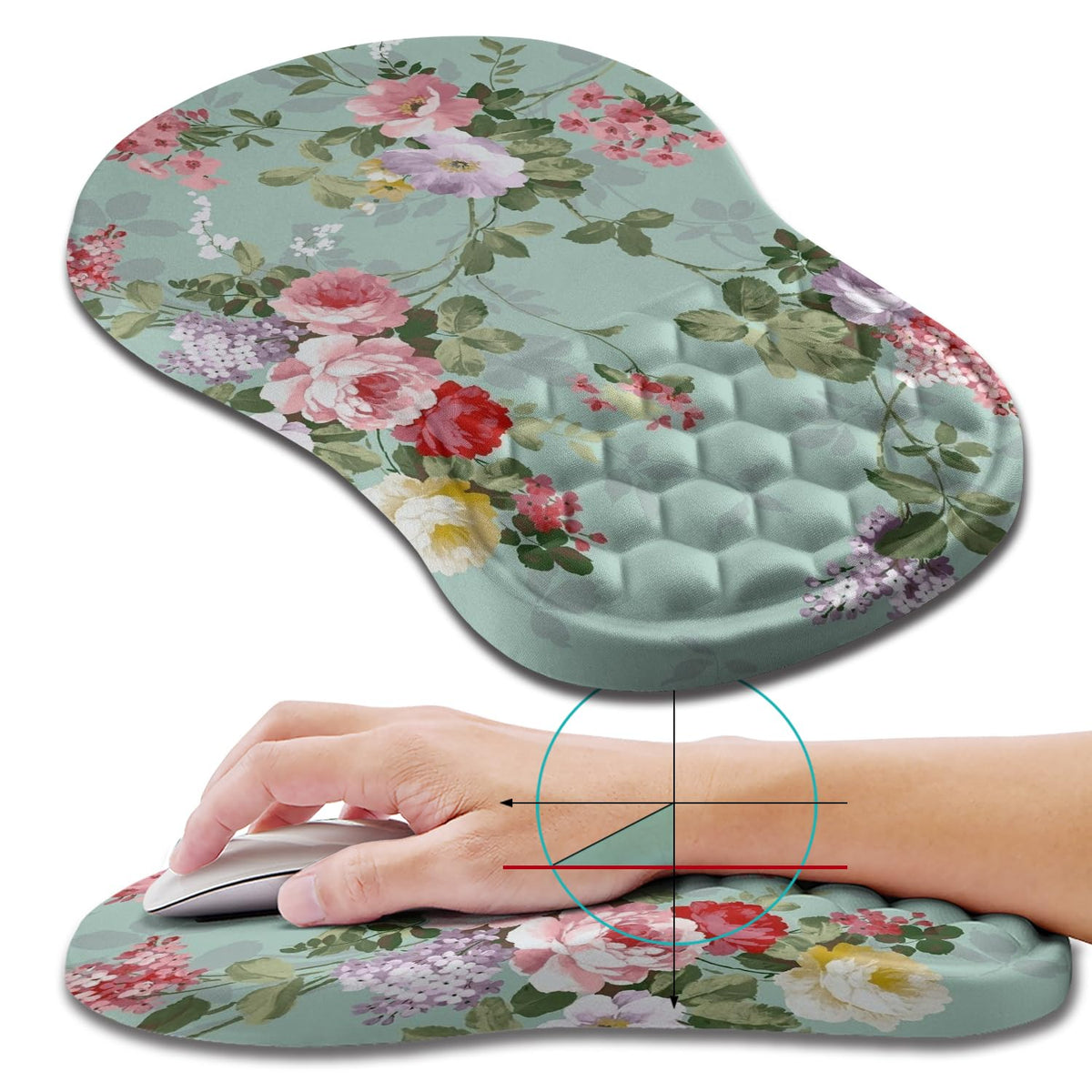 Hokafenle Ergonomic Mouse Pad Wrist Support, Wrist Rest Mousepad for Carpal Tunnel Pain Relief with Integrated Memory Foam Slope Massage Bulge (11.8x7.9 inch,Cute Floral