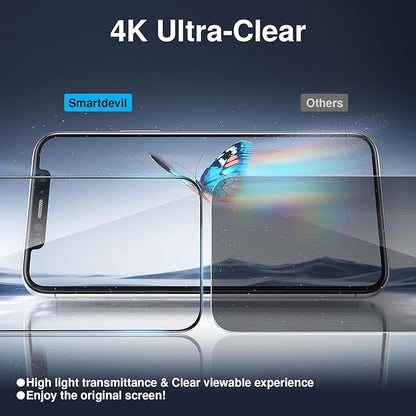 SMARTDEVIL 2PACK Privacy Screen Protector for iPhone 11/XR Shatterproof Tempered Glass [True 28°Anti Spy] [9H Hardness] [Auto Dust-Elimination Install], [Bubble Free]