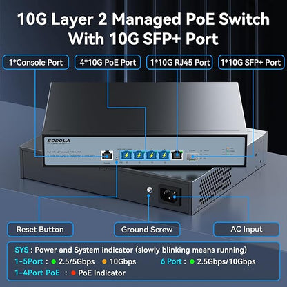 SODOLA 10Gb L2 Managed Switch, 5 x 10G RJ-45 Ports,1 x 10G SFP+ Port,Support LACP, VLAN, QoS, 10G/5G/2.5G/1000M/100M Auto-Negotiation, Multi-Gigabit Managed Ethernet Switch