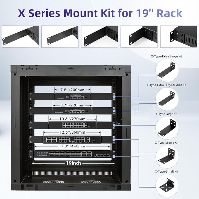 Rack Mount Kit for 12.6 inch Switches, Adjustable Rack Ears for Netgear, Cisco, D-Link, TRENDnet and Dell Products, Mount 12.6" Wide to 19" Equipment, Adjustable Hole Distance 14-30mm