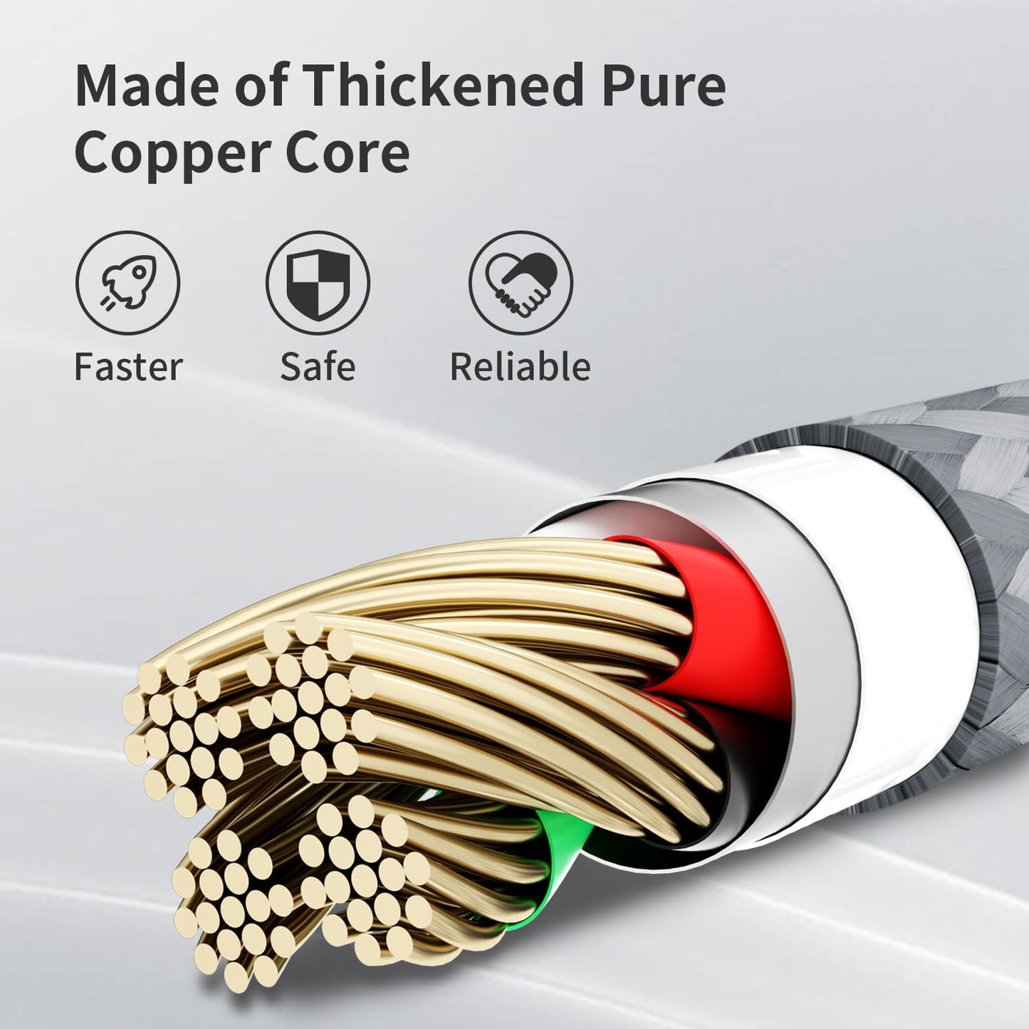 Multi Charging Cable(3Pack 4FT), 3 in 1 Charging Cable for Multiple Devices