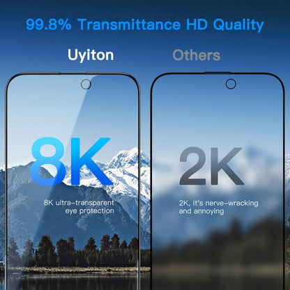 Uyiton Anti-Blue Light for iPhone 14 Pro Screen Protector - Unbreak-Glass Easy to Install Full Coverage Case Friendly Scratch Resistance 9H Tempered Glass Screen Protector for iPhone 14 Pro, 2 Pack
