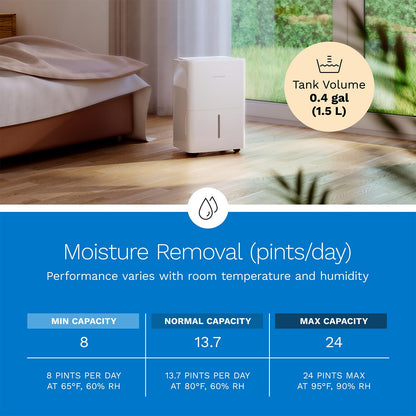 hOmeLabs Dehumidifier 1,800 Sq Ft 8 Pint (MAX 24 Pint at 95°F, 90% RH)