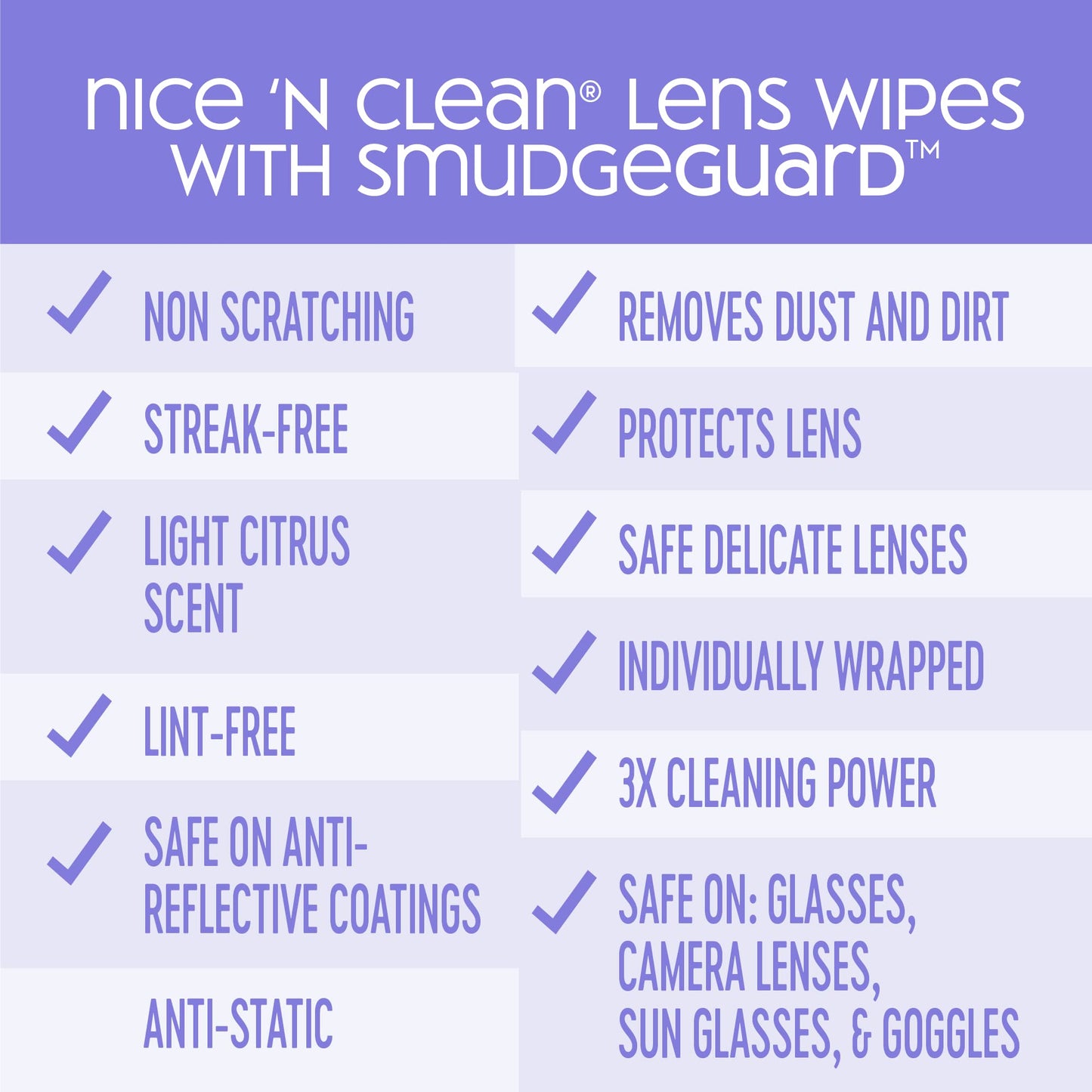 Nice 'N CLEAN SmudgeGuard Lens Wipes (400 Total Wipes) | Individually-Wrapped, Pre-Moistened, Ammonia-Free Lenses Wipes | Lens Cleaning Wipes for Eyeglasses, Camera Lens, Goggles, Sunglasses