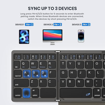 Foldable Bluetooth Keyboard, Portable Full Size Folding Keyboard with Large Touchpad, Numeric Keypad, PU Leather, Wireless TravelKeyboard for Windows iOS Android Mac(Grey)