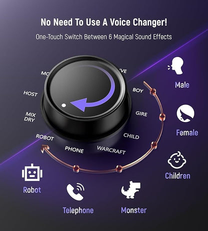 Synido Podcast Equipment, Audio Interface for Podcasting with Pro-preamp, 48V Phantom, DJ Mixer Effects, 9 Customize Sound Pads, XLR Input/6.35/3.5 Line In, for Live Streaming/Music Recording/Gaming