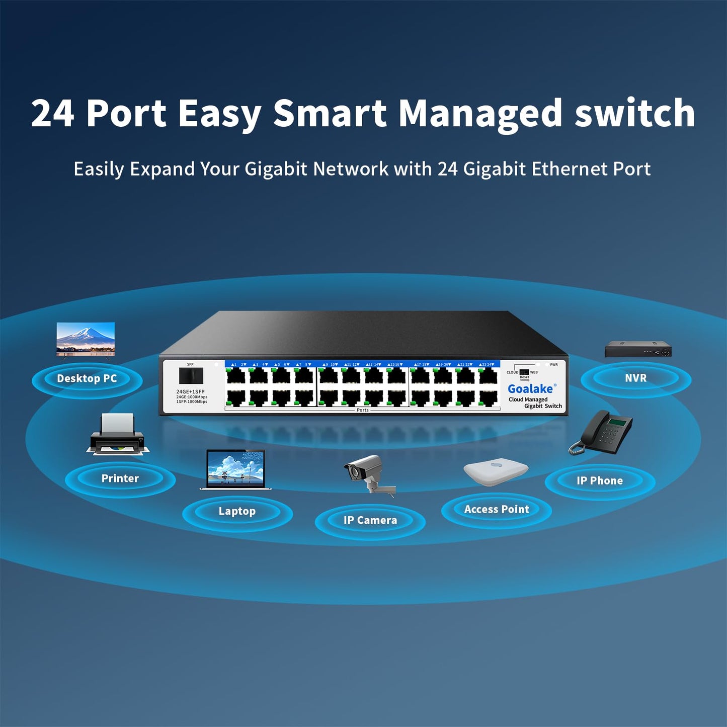 Goalake 24-Port Gigabit Easy Managed Switch – Plug & Play Managed Network, VLAN & QoS Bandwidth Control, Industrial Grade Fan Design, Desktop/Rackmount, No Subscription Fee