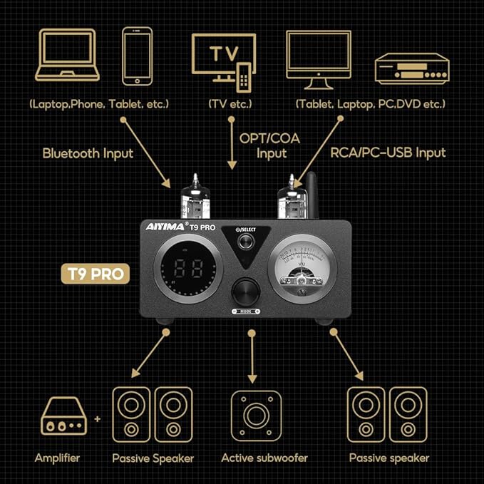 AIYIMA T9 PRO 200W Bluetooth Amplifier HiFi Digital Class D Power Amp 2.0/2.1 Channel Vacuum Tube DAC Amp with VU Meter & Bass Treble Bluetooth 5.2 Coaxial Optical PC-USB inputs (AIYIMA T9 PRO)