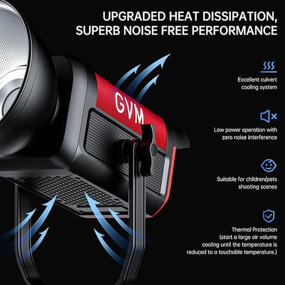 GVM Photography Lighting 300W Bi-Color Studio Lights with 45°Standard Reflector 65700Lux@1m CCT 2700~6800K 12Lighting Scenes App Control LED Video Light