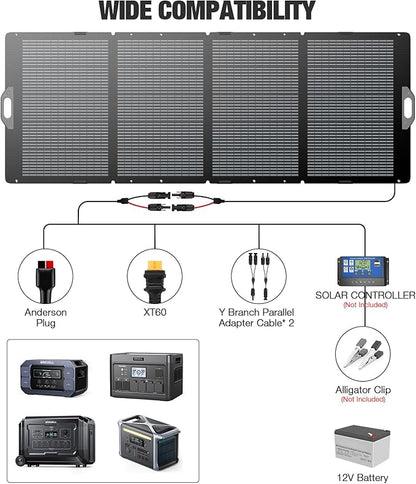 GRECELL Portable Power Station 1000W with Solar Panel 200W,999Wh Solar Generator with Panels Included, 60W USB-C PD Output, 110V Lithium Battery Pack Kit for Outdoor Camping Travel Home (Peak 2000W)