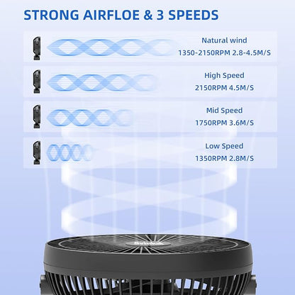 Portable Clip on Fan 10000mAh Battery Powered, USB Type C, Supports 720° Adjustment, 4 speed, 8inch Personal Fan for Table, Bedroom, Desk, Camping, Stroller, Golf Cart