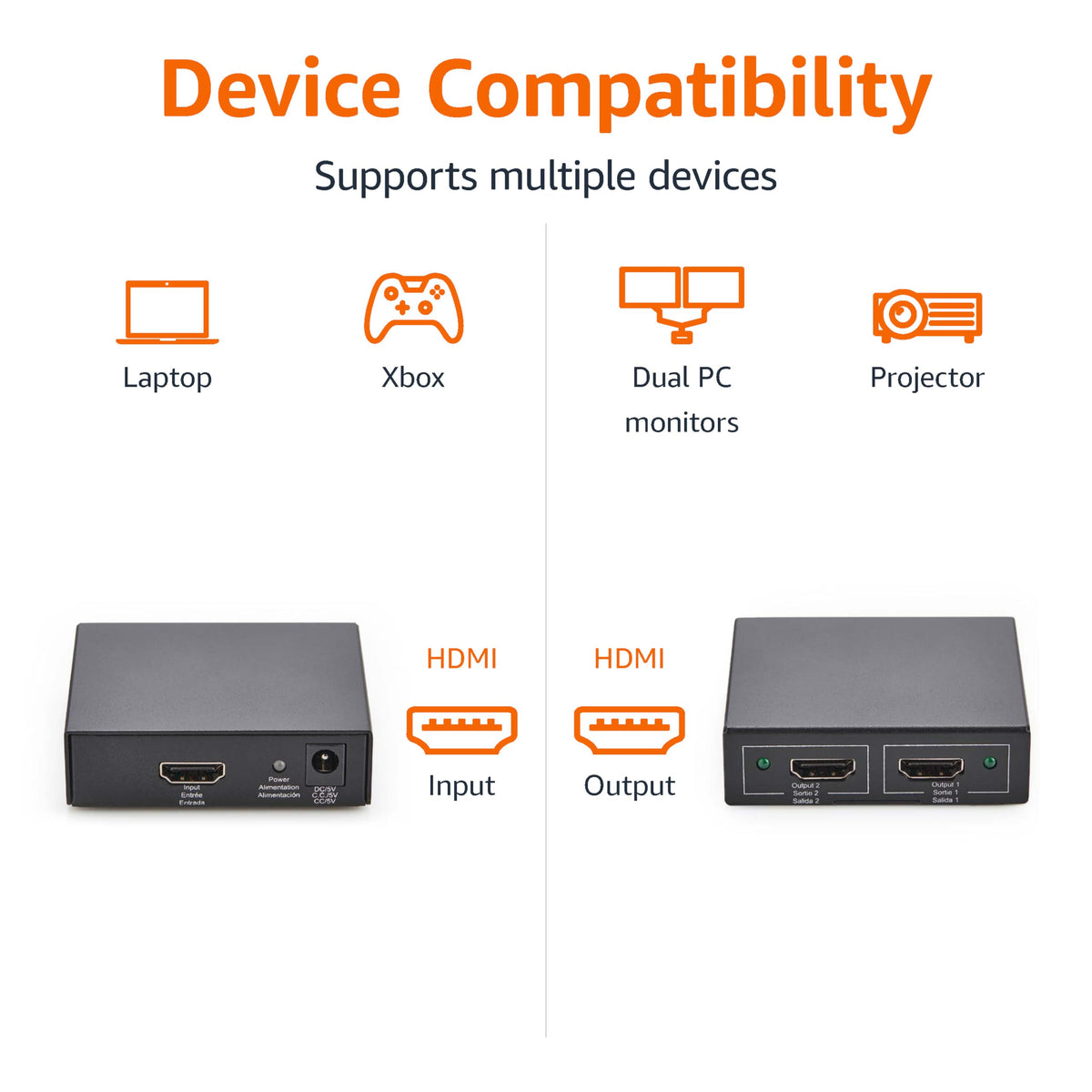 Amazon Basics HDMI Splitter 1 in 2 Out for Dual Monitors, 4K@30Hz, 1080P, Mirror Only, Black