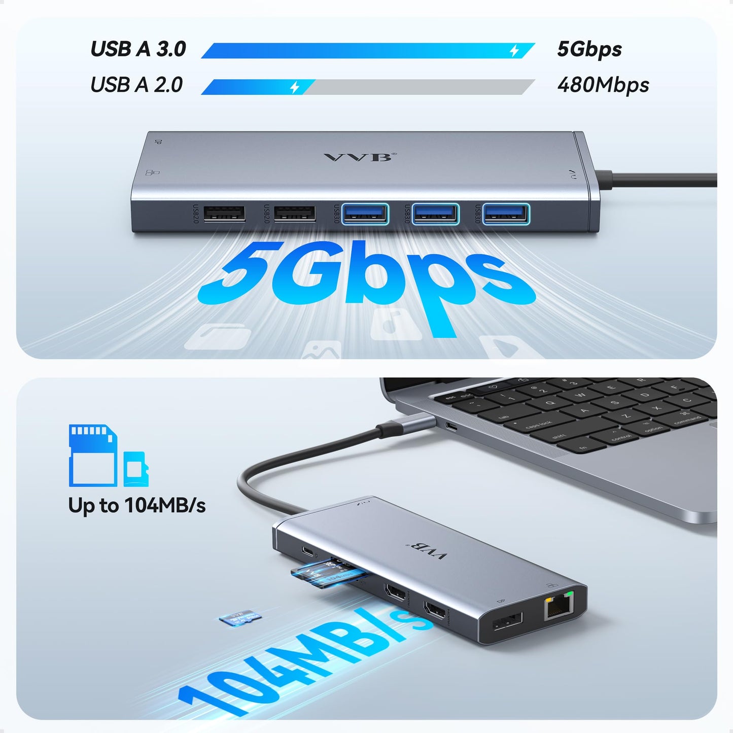 USB C Laptop Docking Station Dual Monitor HDMI Type C Hub Multiport Adapter
