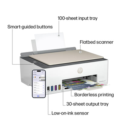 HP Smart Tank 5000 Wireless All-in-One Ink Tank Printer, Scanner, Copier with 2 Years of Ink Included, Best-for-Home, Cartridge-Free, Refillable and AI-Enabled. (5D1B6A)