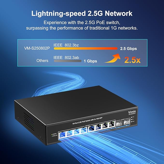 8 Port 2.5G PoE Switch Unmanaged, VIMIN 10x 2.5G Base-T PoE Switch, 2X 10G SFP PoE Switch IEEE802.3af/at, 80Gbps Ethernet Switching Capacity, 150W Switch for 2.5Gb NAS/PC, Metal Housing, Fanless