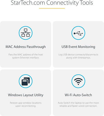 StarTech.com Dual-Laptop USB-C KVM Docking Station, Dual Monitor 4K 60Hz DisplayPort Dock, 5-Port USB Hub, GbE, 90W/45W Power Delivery to Two Laptops, Windows/Mac, 2-Host KVM Dock, TAA
