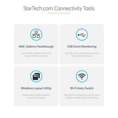 StarTech Dual-Host USB-C KVM Dock, Dual 4K 60Hz DisplayPort, GbE, 90W, TAA