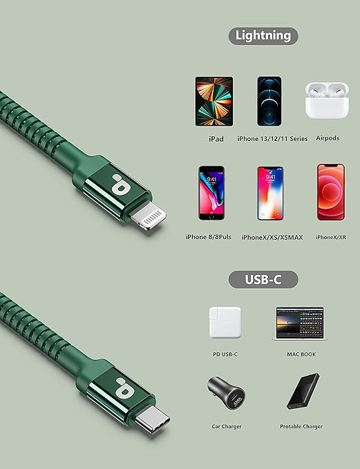 USB C to Lightning Cable 6FT 2Pack USB-C Fast Charger Cable Mfi Certified