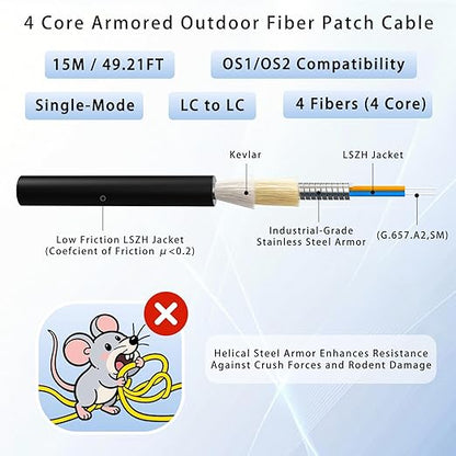 15M/49FT Outdoor Armored LC to LC Fiber Optic Cable, 4 Core OS2 Single Mode 9/125μm, Industrial TPU Jacket, OD 5mm, 4 Strands, SMF, Direct Burial, Heavy-Duty LC-LC Patch Cord for Harsh Environments