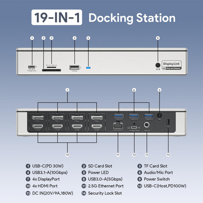 WAVLINK DisplayLink Laptop Docking Station - Quad Monitor 5K/4K @60Hz, 100W Charging - Thunderbolt 5/4, USB-C/A - M1-M5 Mac/Macbook Neo/Windows/Chrome- 4 HDMI, 4 DP, 180W Power, SD 4.0 CR, 2.5Gbps LAN