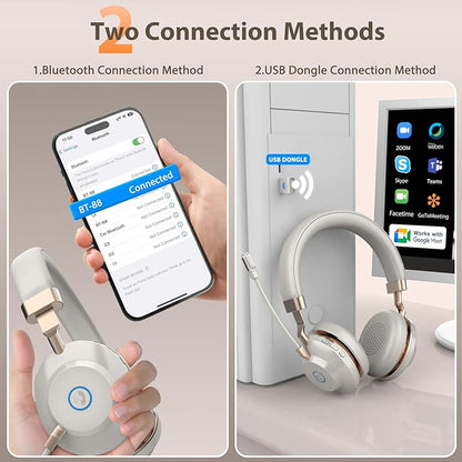 Wireless Headset, Bluetooth Headset with Microphone, AI Noise Canceling Mic & USB Dongle, 45 Hrs Working Time V5.3 Wireless Headphones with Mic Mute for PC/Laptop/Office/Call Center/Zoom/Home