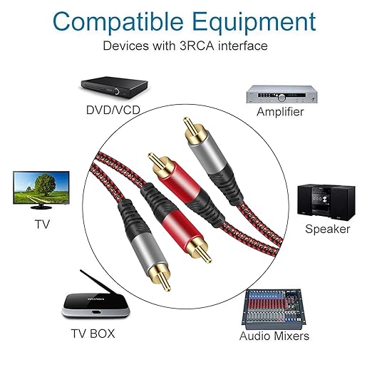 RCA Cable 20Ft,2Rca Male to 2-RCA Male Audio Stereo Subwoofer Cable [Hi-Fi Sound] Nylon-Braided Auxiliary Audio Cord for Home Theater, HDTV, Amplifiers, Hi-Fi Systems,Speakers and etc (20Ft)