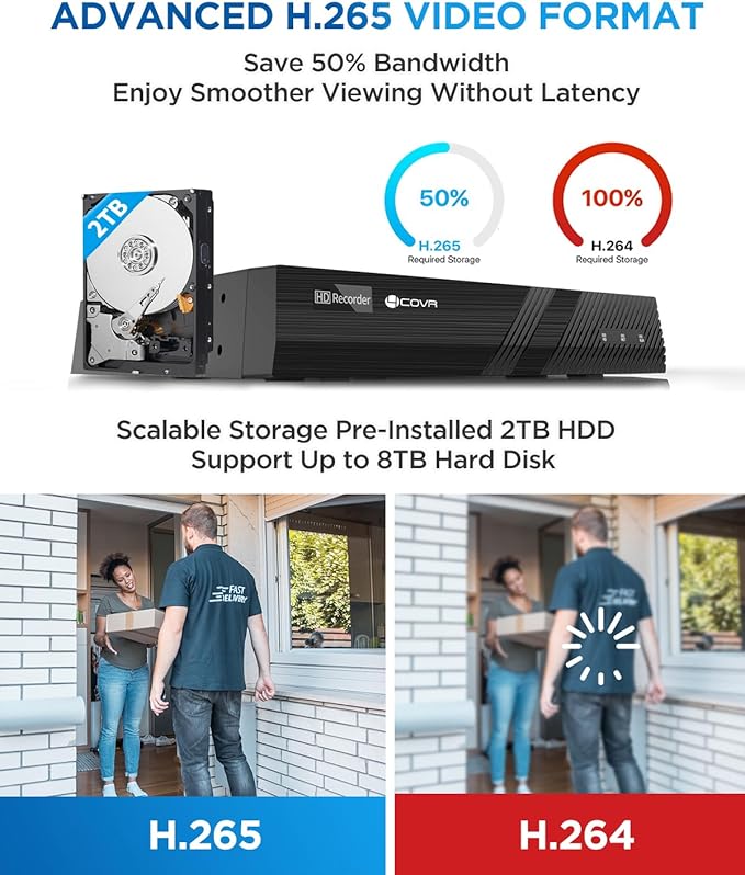 4COVR 4K Security Camera System, 8X 8MP IK10 Vandal-Proof IP67 Dome PoE IP Camera with Audio, 8CH NVR 2TB HDD, AI Human Vehicle Detection & IR Night Vision, 24/7 Home Outdoor Recording, LY54AB8M0808