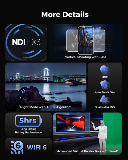 OBSBOT Tail 2 PTZR NDI Camera 4K@60FPS, Pro AI Tracking, 1/1.5" CMOS, 50MP, 5X Optical Zoom, 12X Hybrid Zoom, SDI/HDMI/IP/USB 3.0 Output, Live Streaming for Education, Conference, Worship, Live Events