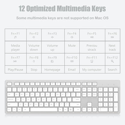 LeadsaiL Wireless Keyboard, 2.4GHz Full-Sized Ergonomic Computer Keyboard, Cordless Noiseless Keyboard,12 FN Shortcuts for Windows MacOS Laptop Computer - White and Grey