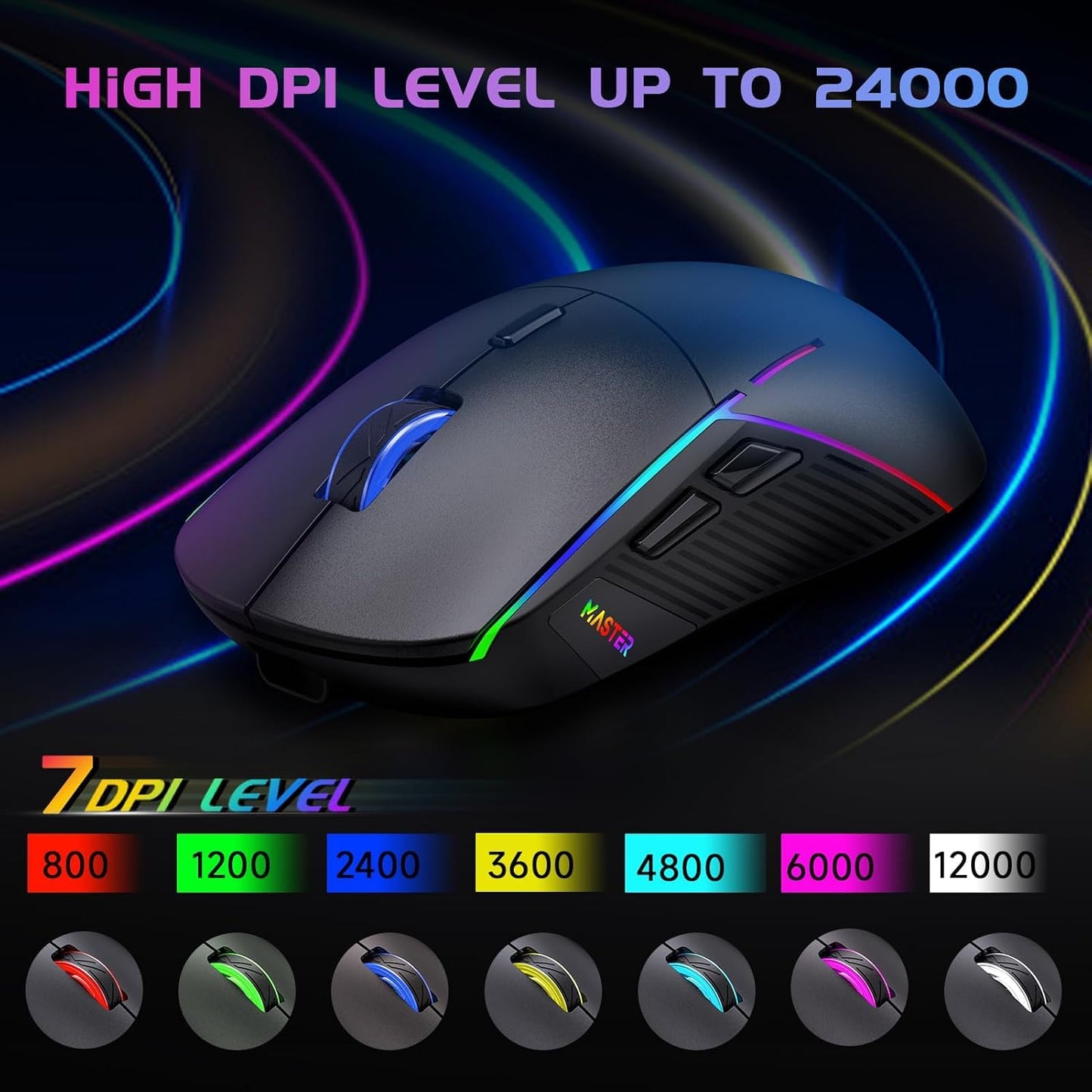 FFJ Wireless Gaming Mouse, 24000 DPI, Rechargeable Gaming Mice for PC, Mac