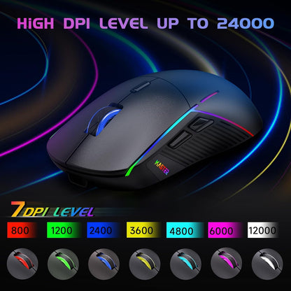 FFJ Wireless Gaming Mouse, 24000 DPI, Rechargeable Gaming Mice for PC, Mac