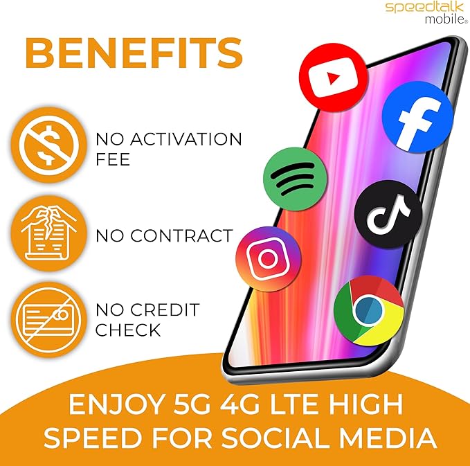 SpeedTalk Mobile SIM Card Kit for Smart Phones & Cellphones | $7.50 Monthly Plan - 250 Texts (SMS) + 250 Minutes (Talk) + 250 MB 5G 4G LTE Data | 3-in-1 Standard Micro Nano size | 30 Days USA Coverage