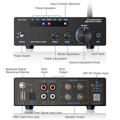 Facmogu AK-3116 HiFi Digital Amplifier, Bluetooth 5.3 200W Dual TPA3116 2 Channel 2x100W Class D Stereo Receiver w/RCA, USB, Optical, FM, Mini Amp Audio System for Home, Outdoor, w/ 24V Power Supply