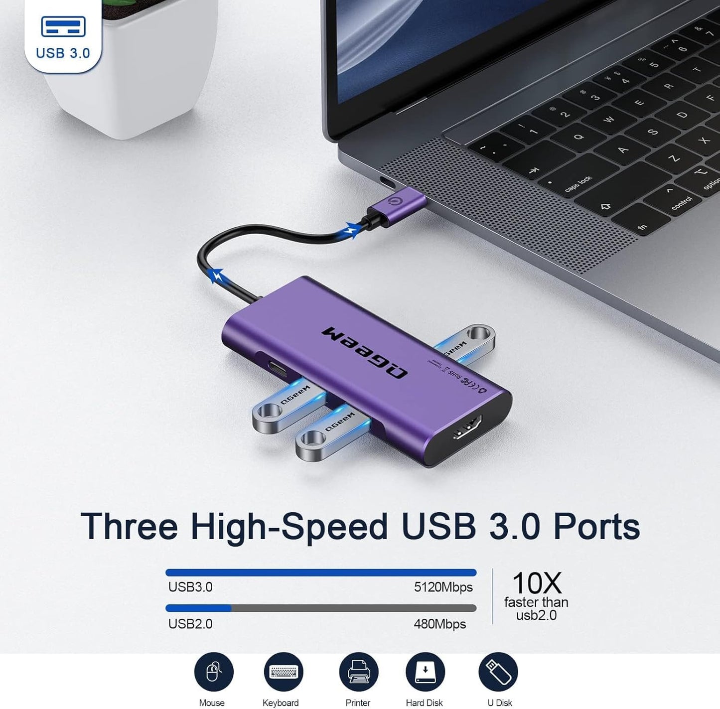 USB C Hub, QGeeM USB 4k to HDMI Adapter, 7 in 1 USB-C Dongle with 100W PD,USB 3.0, Card Reader, Compatible for MacBook iPhone 15/17 Ipad Pro max,Chromebook Laptop USB Type C Dock-Purple