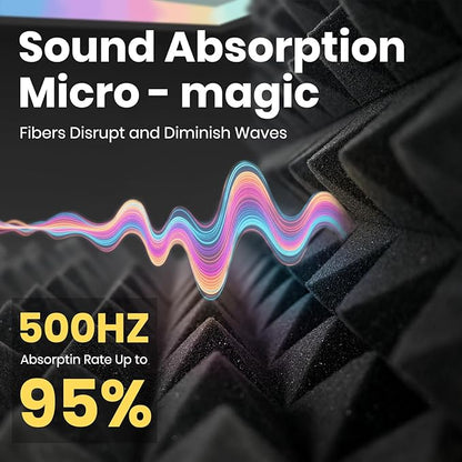 Focusound Grey Acoustic Panels 24 Pack 2"x12"x12" with 120 PCS Double-Side Adhesive - Sound Proof Pyramid Foam for Walls, Home Studio Noise Absorption & Echo Control Kit