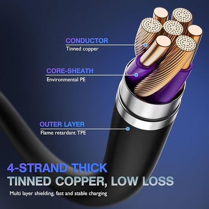 OIITH MFi Certified Short for iPhone Charger Cable 3 Pack 1 Ft, 12 inch for Lightning Charging Cord, Fast 2.4A for iPhone Data Cord Compatible with iPhone12/11/XS/Max/XR/X/8/8P/7P/6/iPad - Purple