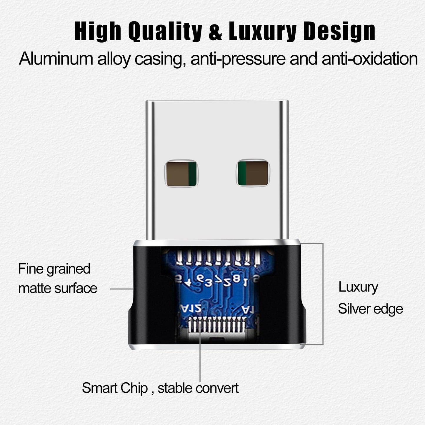 COUPLING USMILE USB to USB C Adapter 4 Packs for iPhone Fast Charging, Transfer and Type C OTG Convert. USBC to A Compatible with iPhone 17/16/15 Plus Pro Max,iPad Pro Air 7/6/5 Almost USB Devices