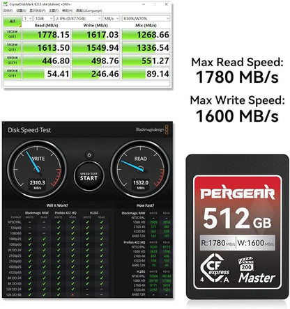 Pergear 512GB CFexpress 4.0 Type A Memory Card VPG200, Up to 1780MB/s Read Speed & 1600MB/s Write Speed for 4K 120P, 8K 30P Video Recording(Master Series), Compatible for Sony Alpha & FX Cameras