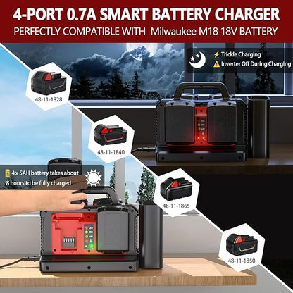500W Pure Sine Wave Power Inverter for Milwaukee M18 18V Battery, 4-Ports DC 18V to AC(2 Outlets) 120V Car Charger Plug Inverter Adapter Converter for Camping, Emergencies(Tool Only)