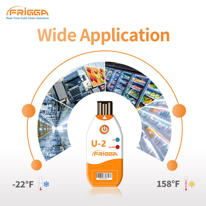 Frigga 50 Pack 100 Days USB Temperature Data Logger Single Use Temperature Recorder High Accuracy Thermometer Monitor 14400 Points with PDF CSV Report, U2